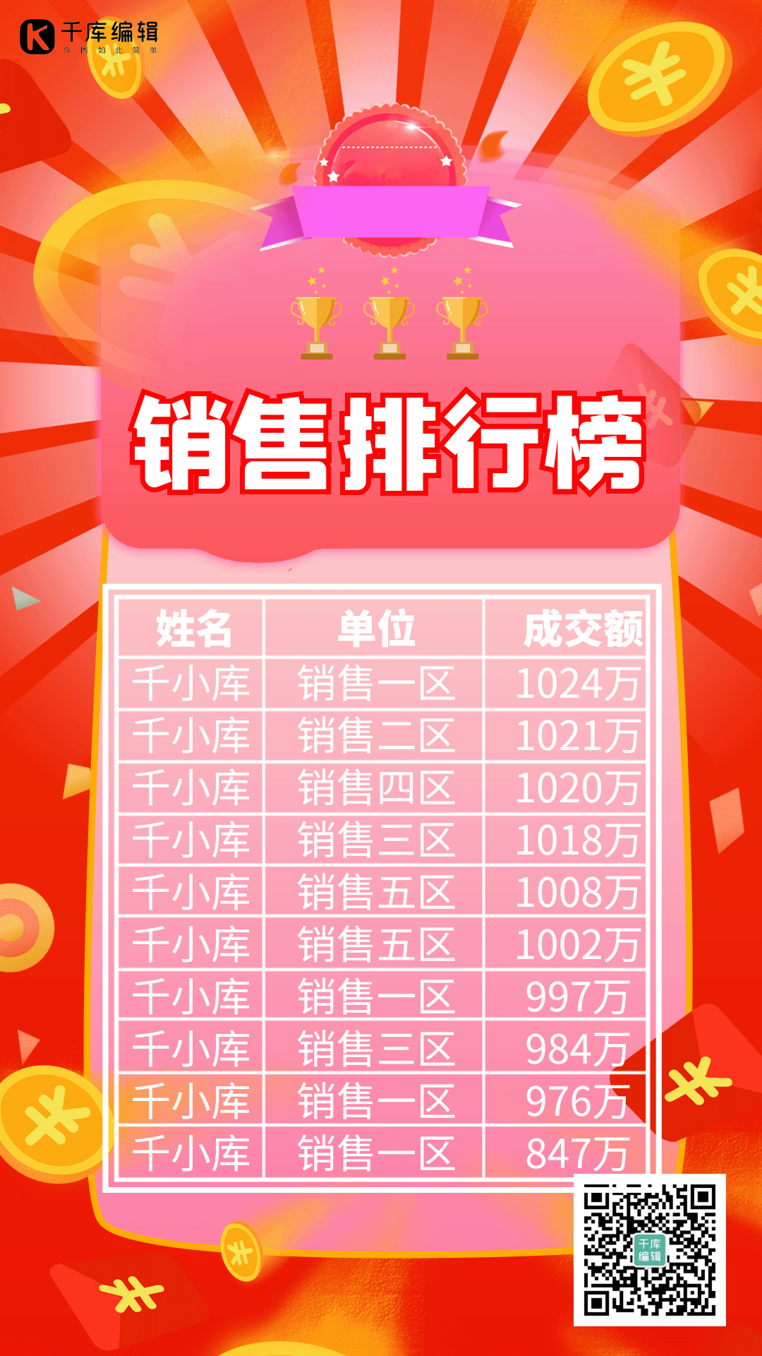 销售排行榜红色促销感觉动态海报