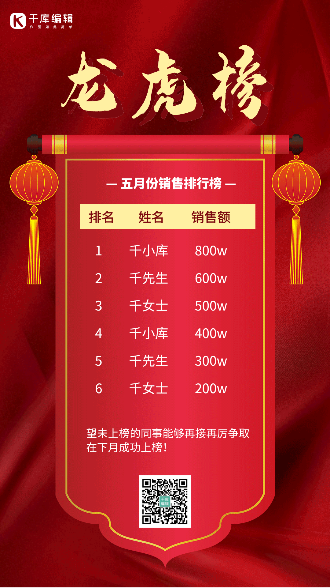 排行榜粒子紫色大气展板排行榜榜单蓝色扁平海报点击在线编辑可商用