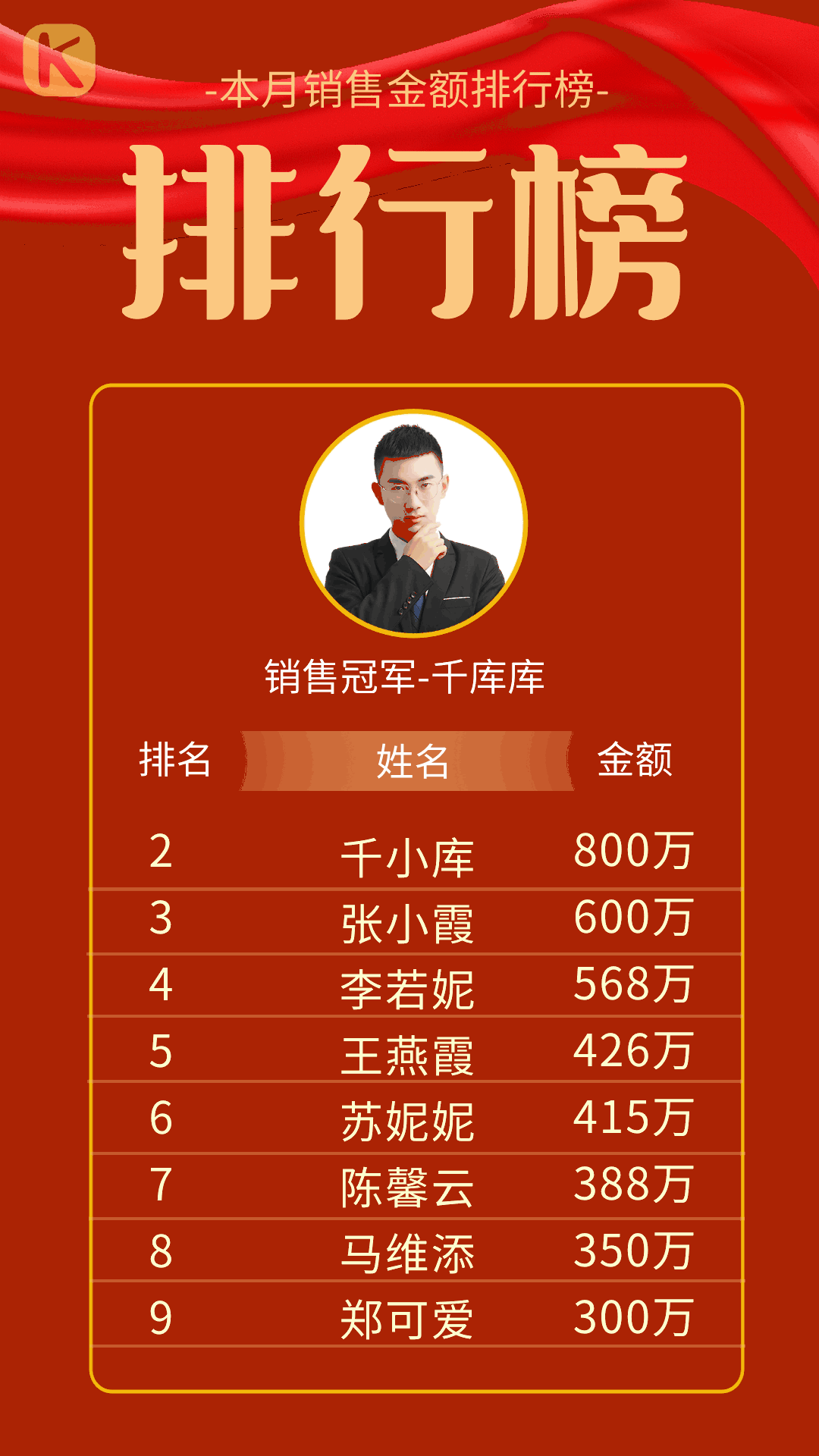 销售排行榜动态红色海报