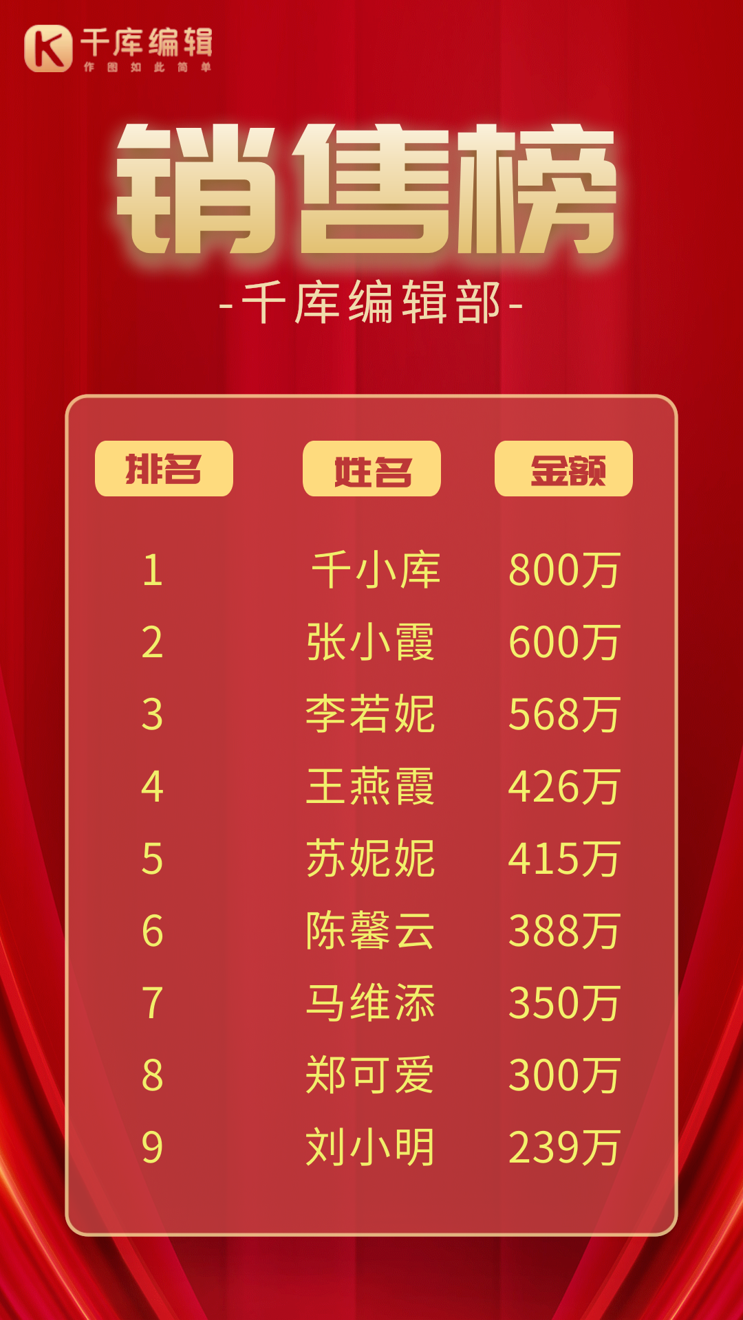 销售榜排行榜红色大气动态海报