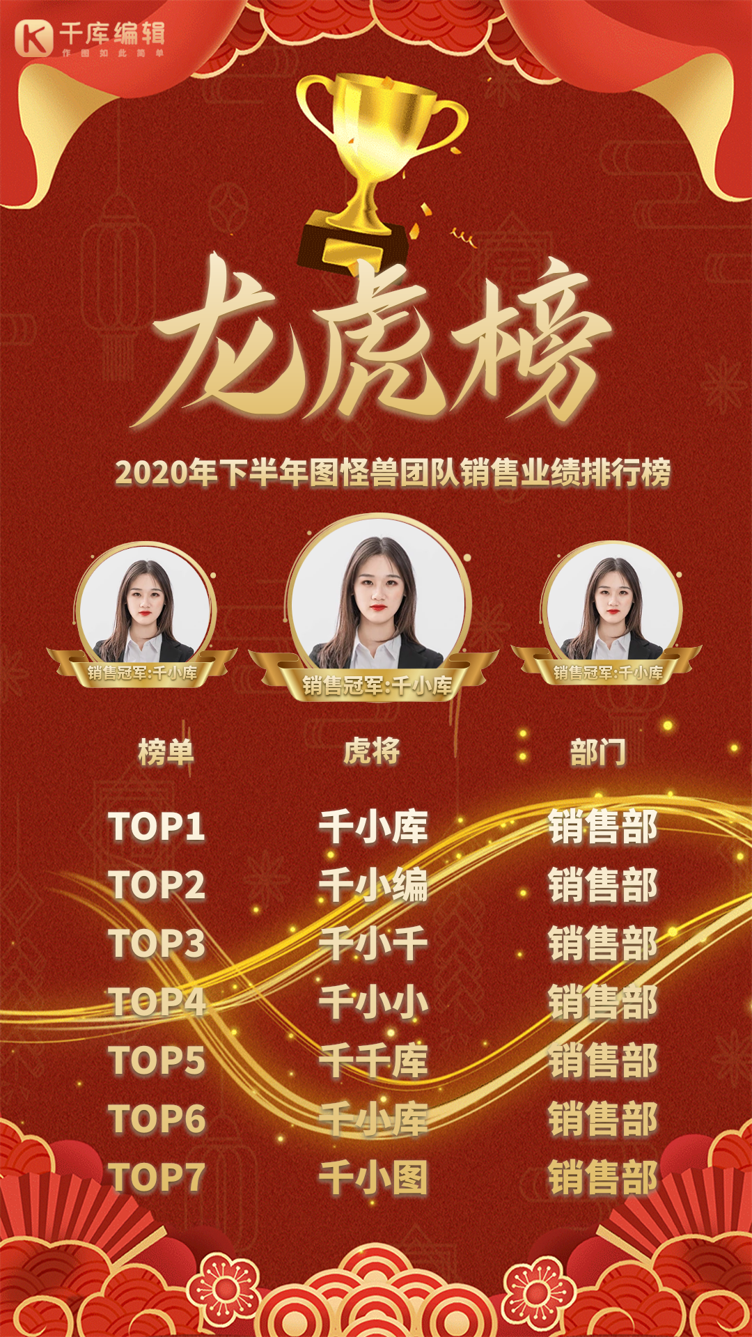 龙虎榜红色喜庆商务大气gif动态海报