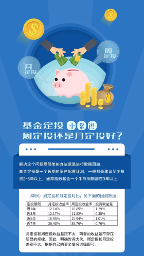 基金定投常识手机海报