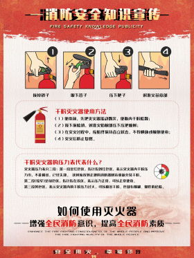消防海报灭火器的使用方法