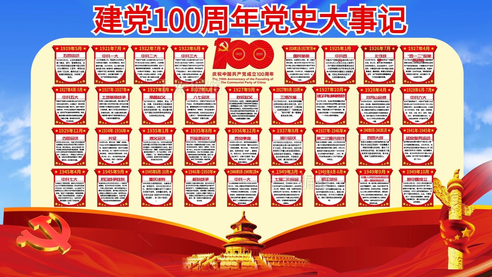 建党100周年党史大事记