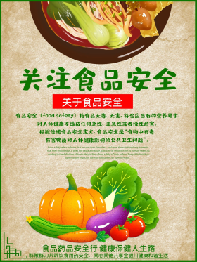 食品安全宣传海报图片素材-食品安全宣传海报模板在线设计制作-千库