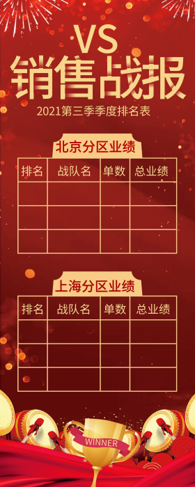 销售战报pk榜易拉宝设计
