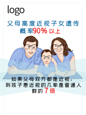 父母近视遗传概率