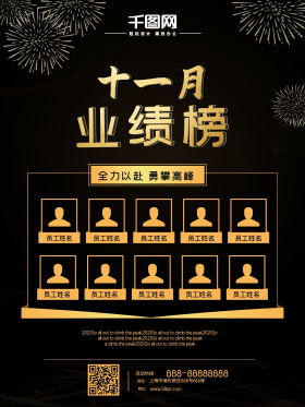 企业业绩排行榜海报图片素材-企业业绩排行榜海报模板在线设计制作-千