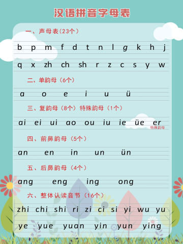 拼音音节图片-素材-模板在线设计制作-千库编辑