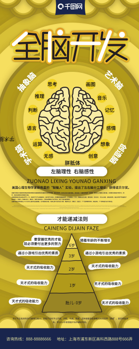 大脑开发图片素材-大脑开发模板在线设计制作-千库编辑