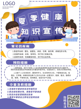 夏季三伏天健康知识宣传科普海报