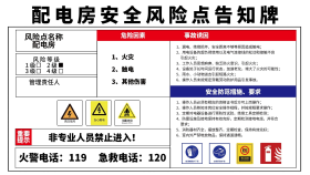 配电房安全风险点告知牌