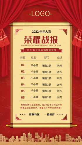 企业年度销售业绩排名荣耀战报手机海报