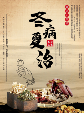 冬病夏治中医展板图片