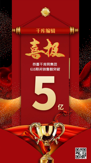 电商破亿战报闪屏引导页破亿战报微信图海报大气创意销售战报海报创