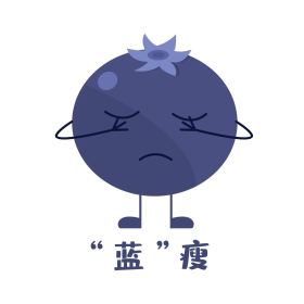 创意土味趣味水果谐音表情包蓝莓