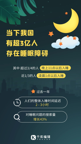熬夜的危害睡眠障碍彩色卡通手机海报