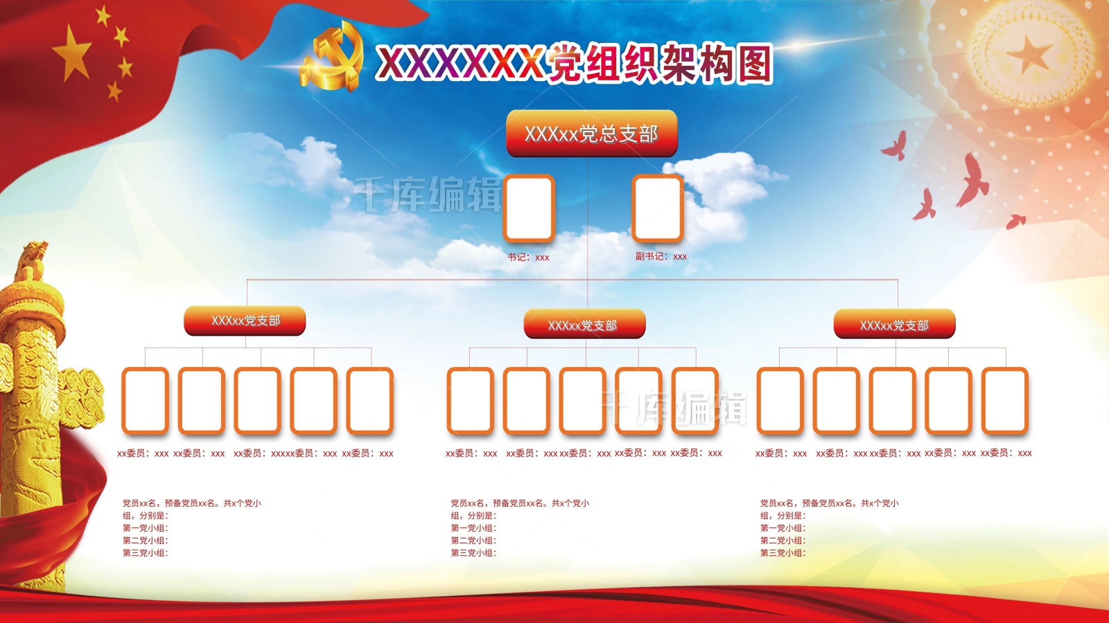 支部党组织架构图