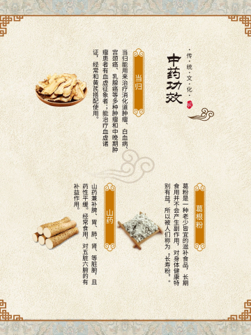 中药功效中医文化药材知识文化展板