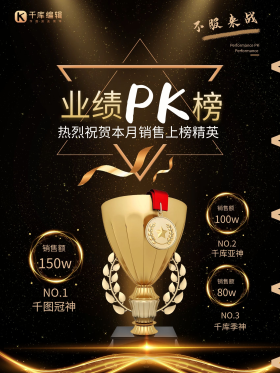 金融保险业绩pk榜黑金印刷海报