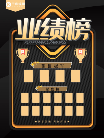 黑金风业绩排行榜海报