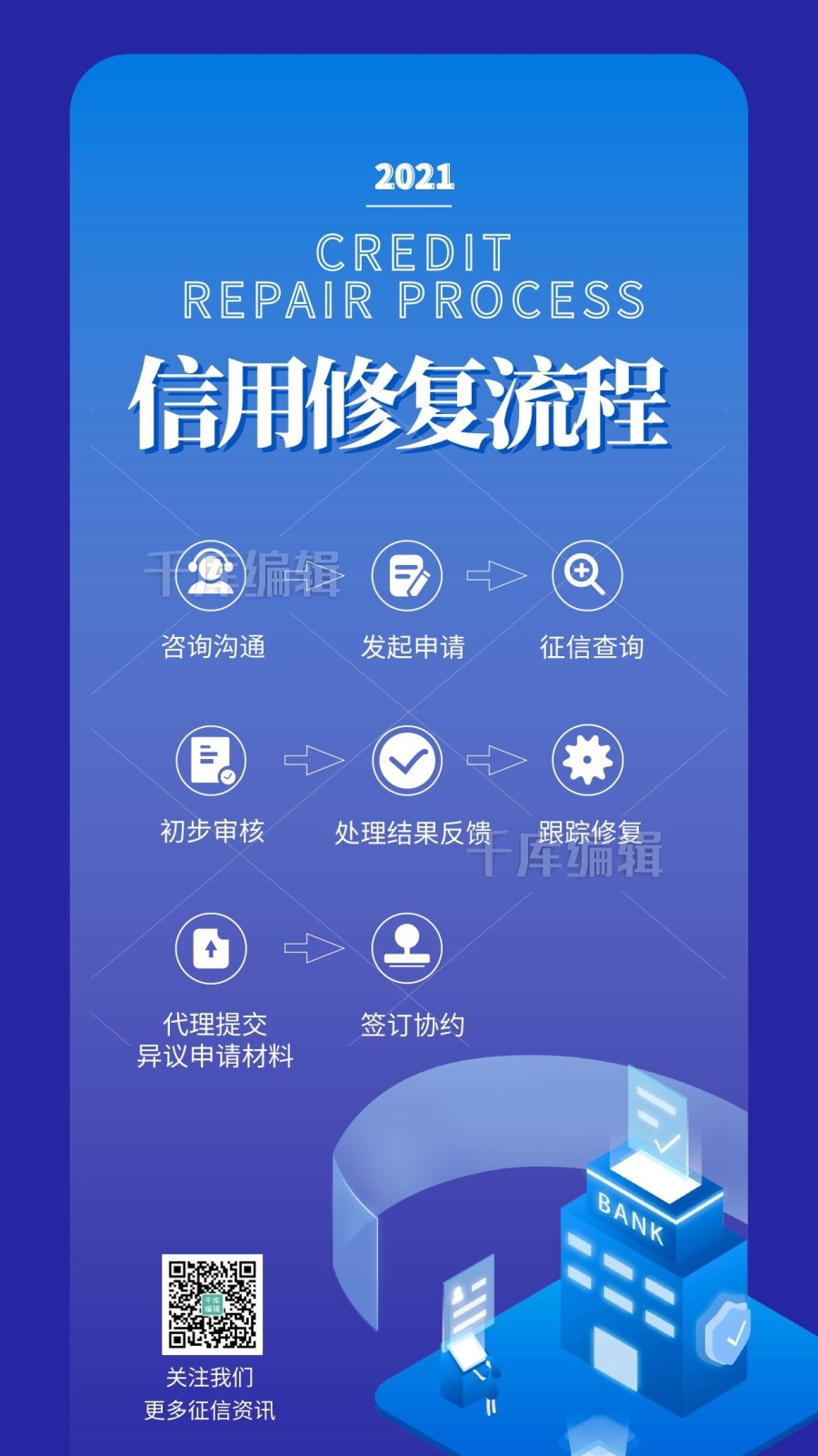 征信信用修复流程简约大气手机海报