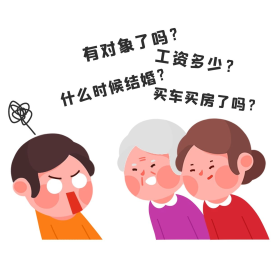 长辈亲戚单身催婚问对象问工资卡通表情包