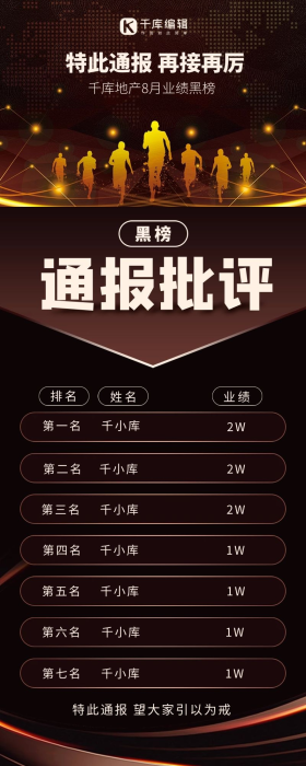 黑榜团队棕色简约风创意长图海报