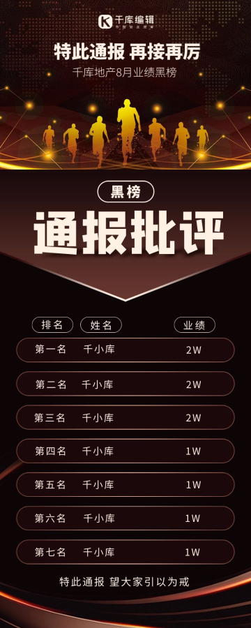 黑榜团队棕色简约风创意长图海报