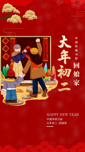 大年初二回娘家红色简约大气海报