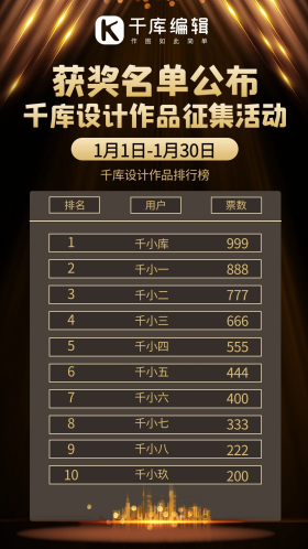 获奖名单公布城市黄色简约渐变海报