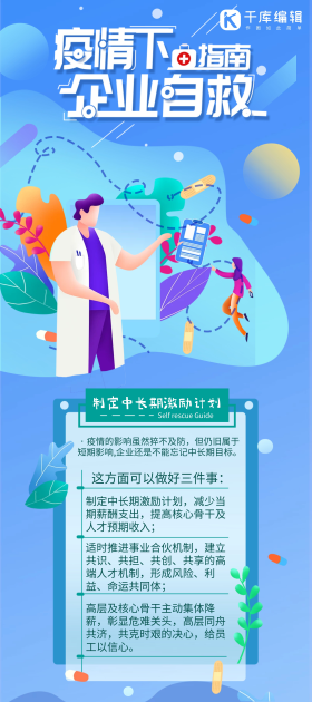 疫情下企业自救指南介绍创意大气简约信息长图