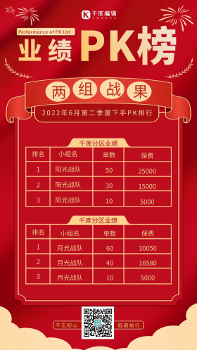 pk结果图片-素材-模板在线设计制作-千库编辑