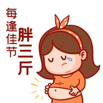 卡通每逢佳节胖三斤搞笑表情包