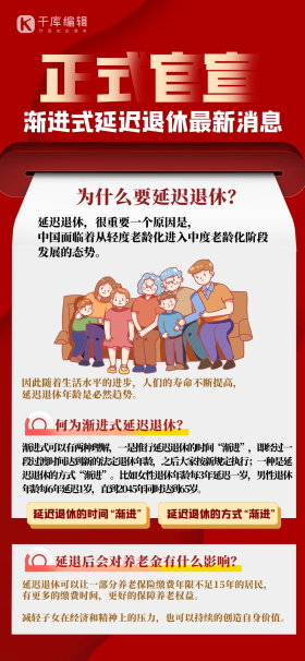人口老龄化延迟退休人物红色大气全屏海报