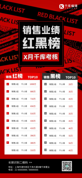 红黑榜销售业绩红黑色简约全屏海报