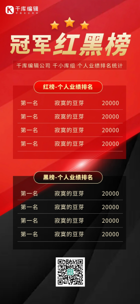 质感红黑榜冠军红黑色渐变商务全屏海报