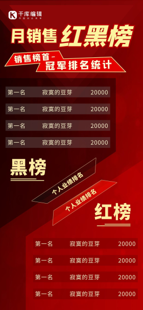 红黑榜排名表月销量红色黑色渐变全屏海报