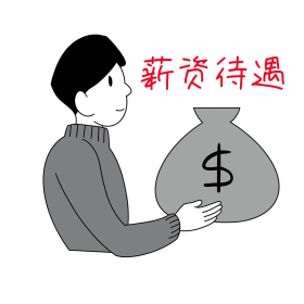 待遇优厚图片素材-待遇优厚模板在线设计制作-千库编辑