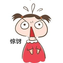 手绘卡通女孩惊讶表情新媒体表情包