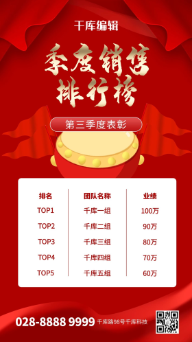 季度排行榜图片素材-季度排行榜模板在线设计制作-千库编辑