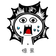 元素惊呆吓住表情包插画元素
