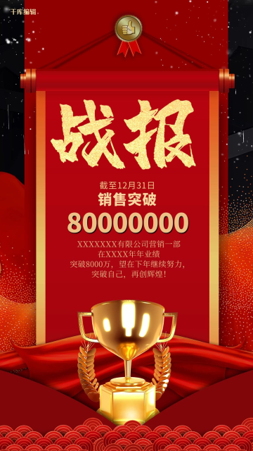 大气喜庆公司业绩战报海报