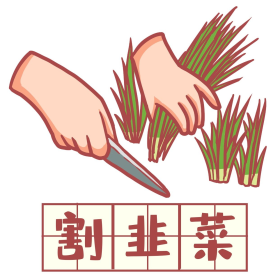 割韭菜基金金融创意表情包